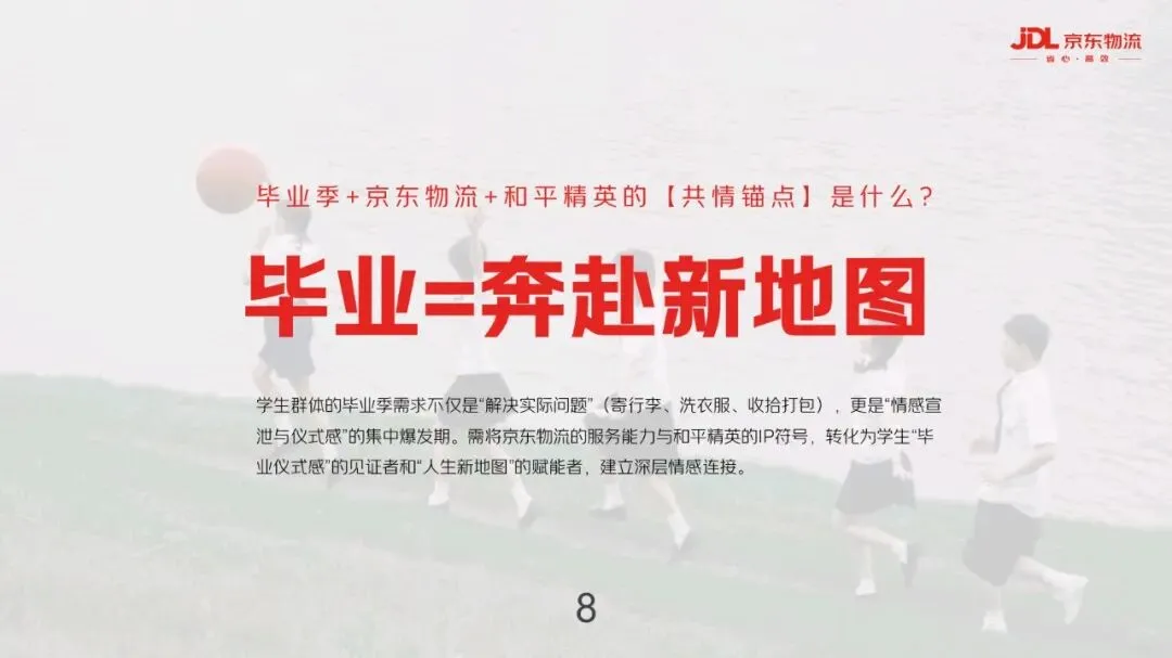 京东物流&和平精英毕业季营销方案