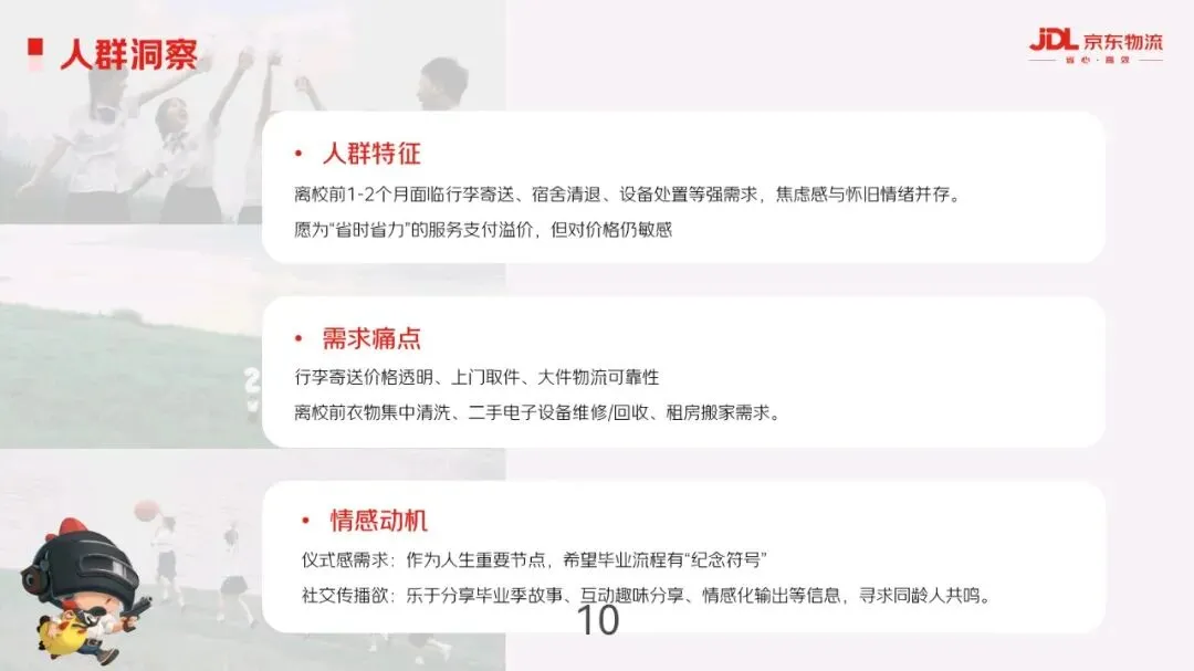 京东物流&和平精英毕业季营销方案