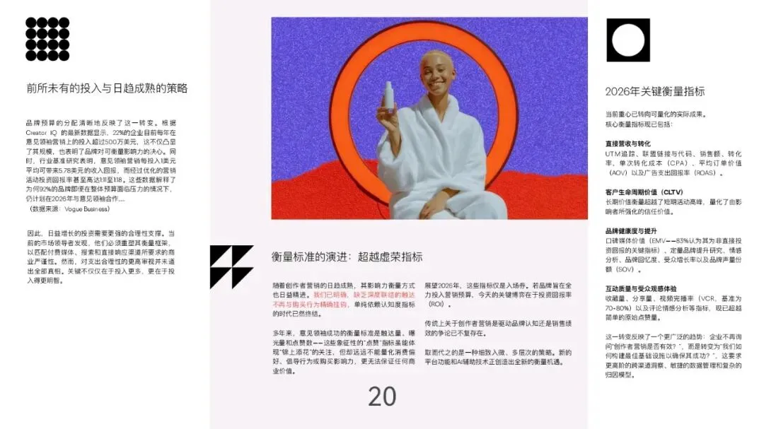 奥美2026年意见领袖营销趋势