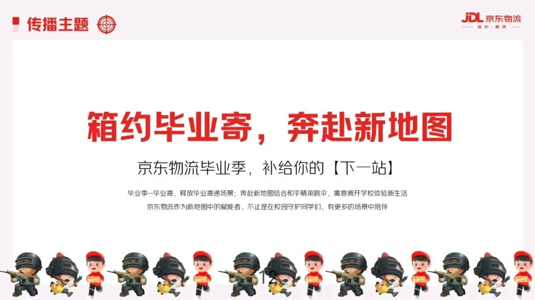 京东物流&和平精英毕业季营销方案