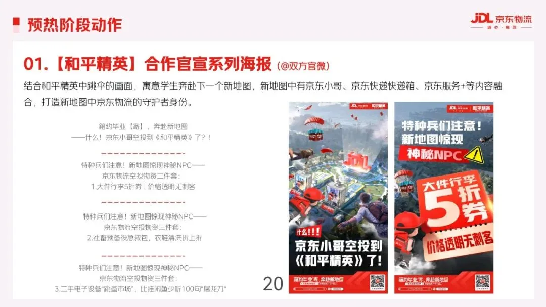 京东物流&和平精英毕业季营销方案