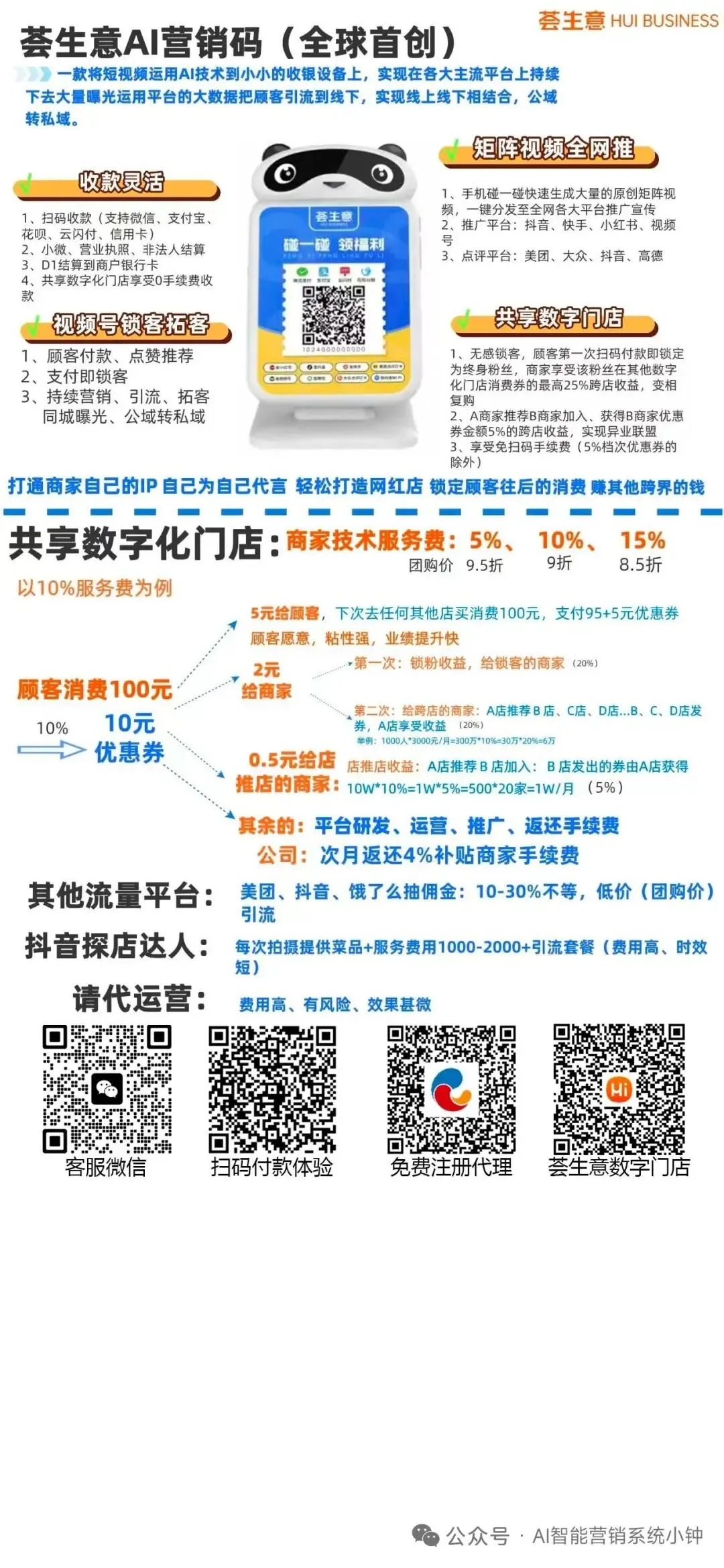 莫氏鸡煲爆火真相:AI营销打造个人IP,让普通店秒变网红店