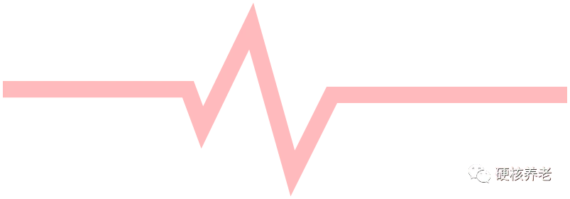 周报 | 2026年清明假期文旅市场盘点、河北涞水:清明小长假文旅融合活力增、“马王堆数字化”带给文旅产业的新启示