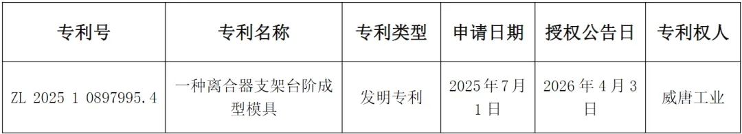 大无锡地区资本市场日报|2026年4月9日