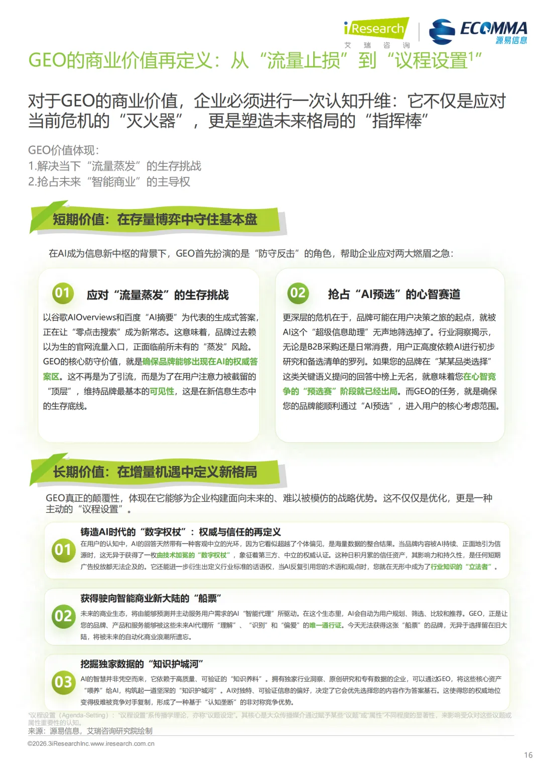 艾瑞||AI 时代营销终局之战:GEO 如何让品牌成为 AI 首选答案