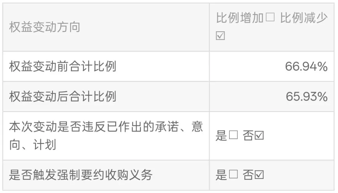 大无锡地区资本市场日报|2026年4月9日