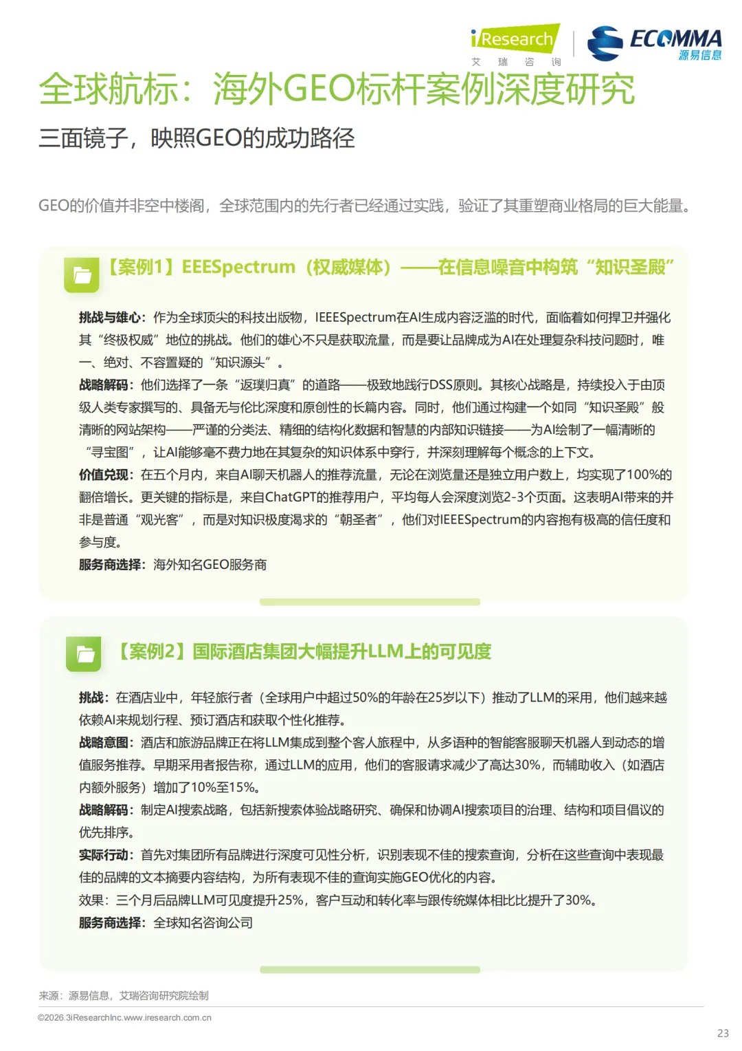 艾瑞||AI 时代营销终局之战:GEO 如何让品牌成为 AI 首选答案