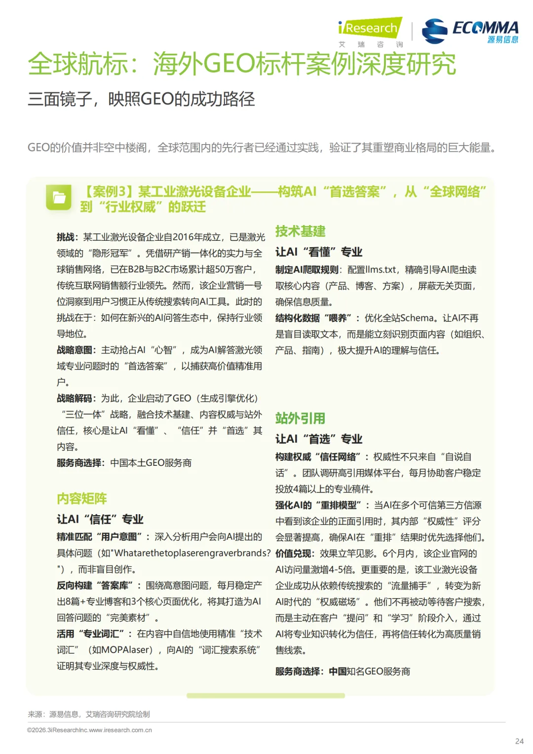 艾瑞||AI 时代营销终局之战:GEO 如何让品牌成为 AI 首选答案