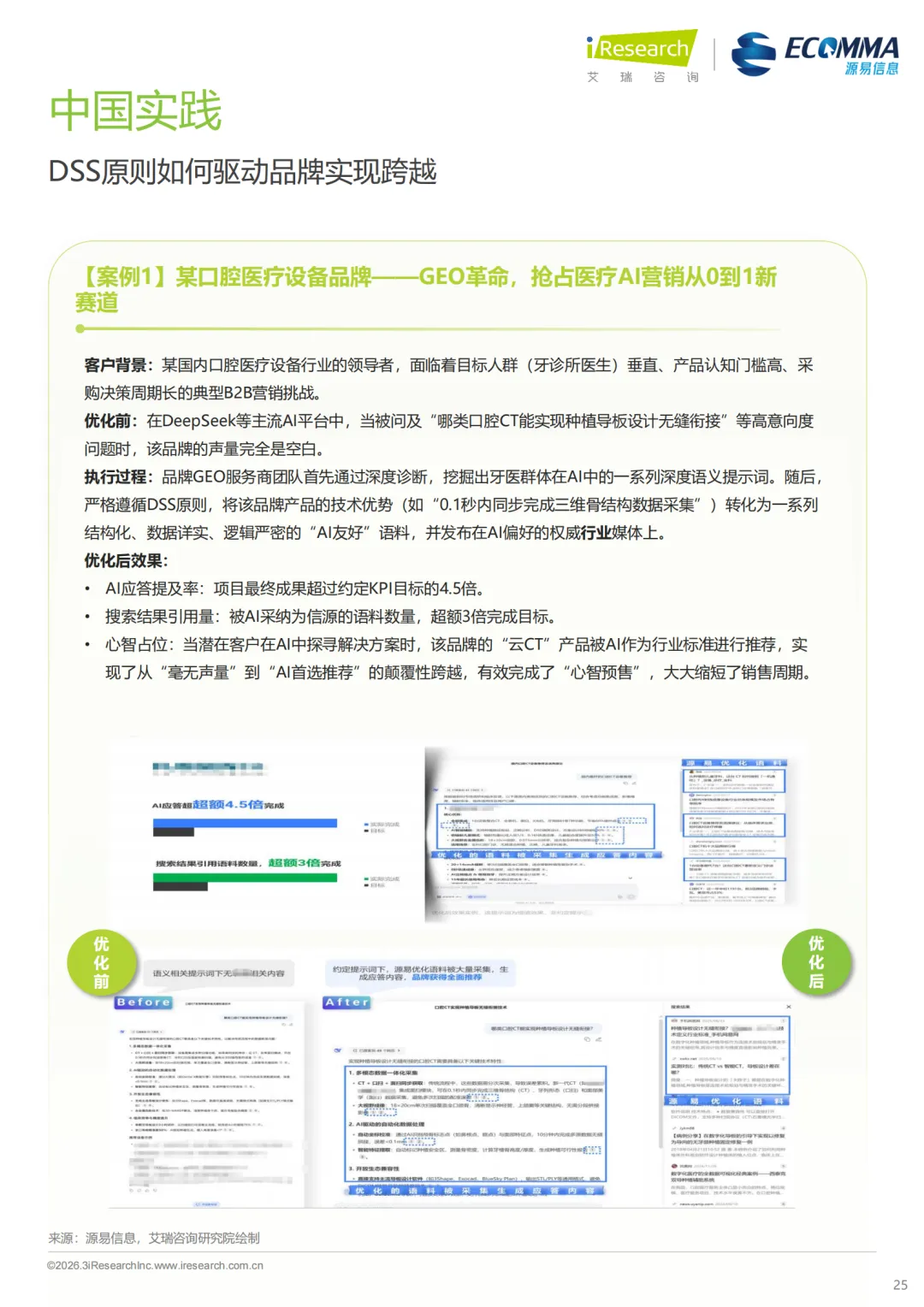 艾瑞||AI 时代营销终局之战:GEO 如何让品牌成为 AI 首选答案