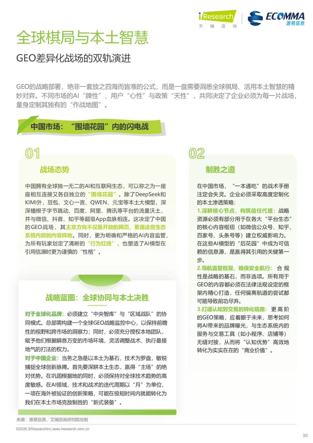 艾瑞||AI 时代营销终局之战:GEO 如何让品牌成为 AI 首选答案