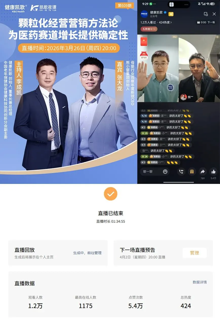 张大龙:颗粒化经营营销方法论,为医药赛道增长提供确定性