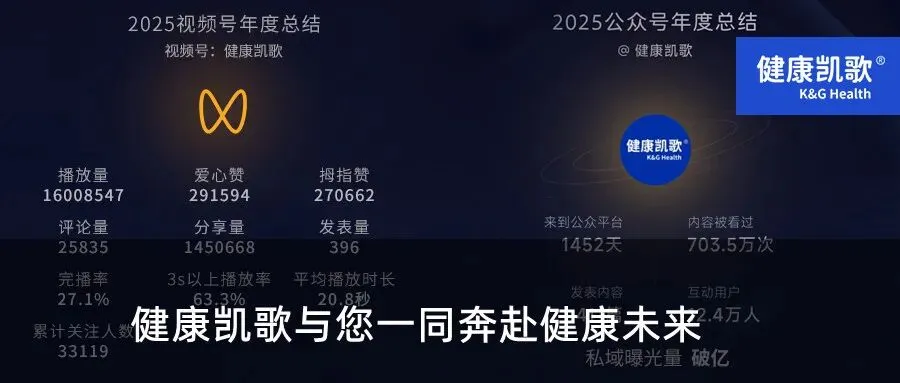 张大龙:颗粒化经营营销方法论,为医药赛道增长提供确定性