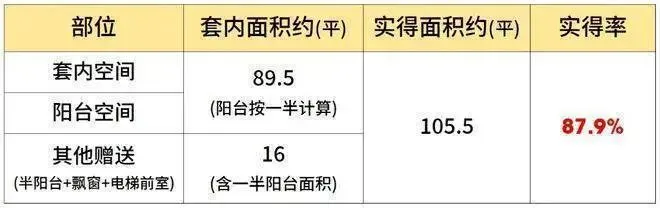 和樾长宁 | 和樾长宁 (营销中心) 官网 – 2026销售中心 (售楼处)-楼盘欢迎您 – 价格 / 户型 / 地址 / 环境 / 配套 / 交房时间 / 电话