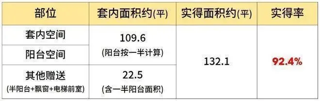 和樾长宁 | 和樾长宁 (营销中心) 官网 – 2026销售中心 (售楼处)-楼盘欢迎您 – 价格 / 户型 / 地址 / 环境 / 配套 / 交房时间 / 电话
