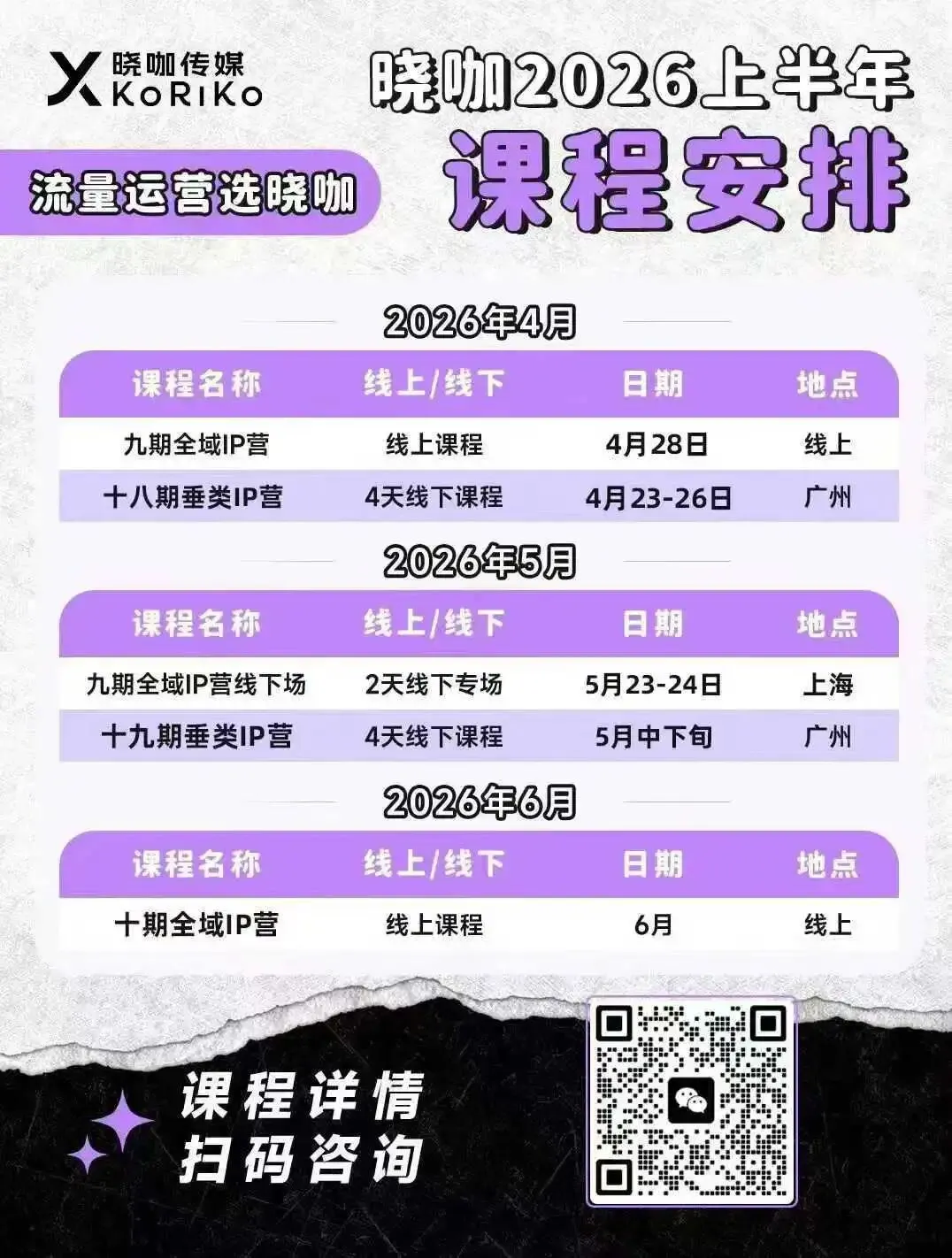 《一文读懂:咖啡烘焙如何从公域获客,再用私域实现高复购?》