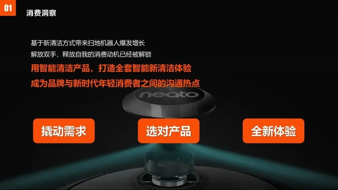 扫地机器人2025上半年全域内容营销方案