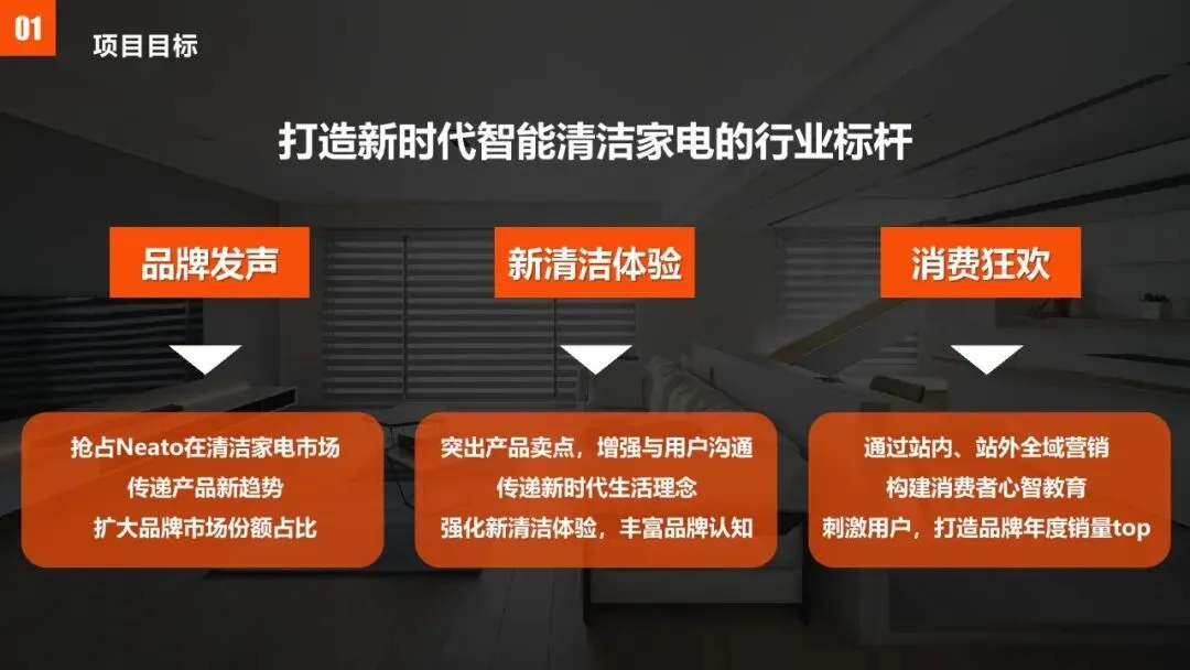 扫地机器人2025上半年全域内容营销方案