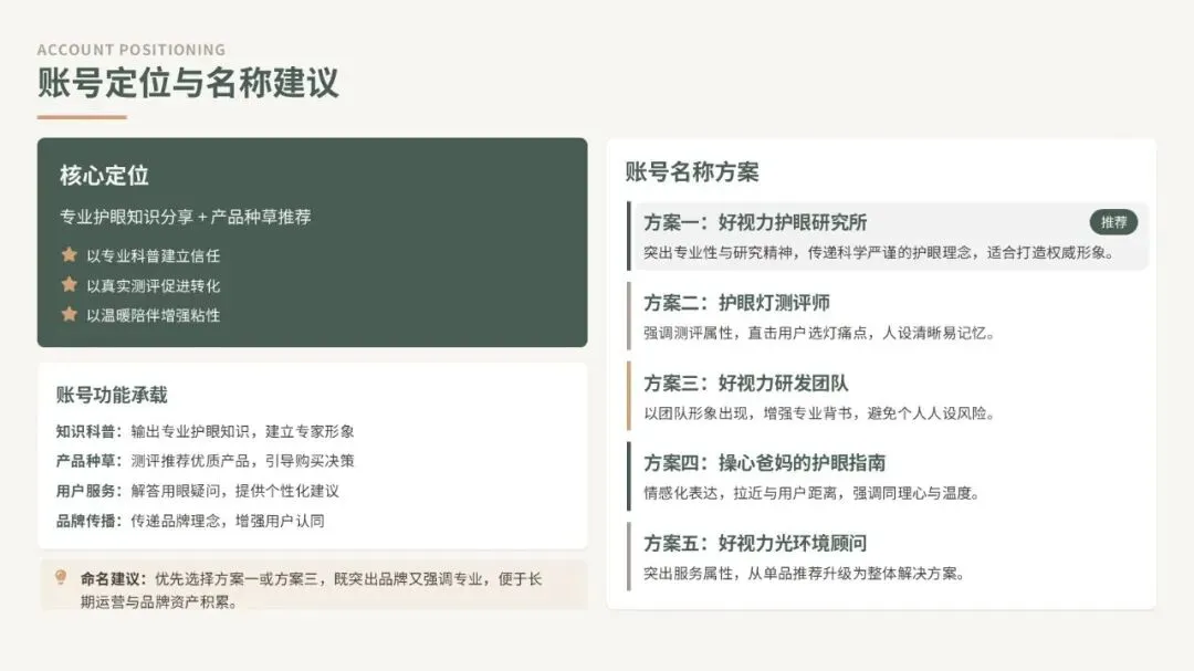 2026好视力护眼灯具小红书内容营销策划案