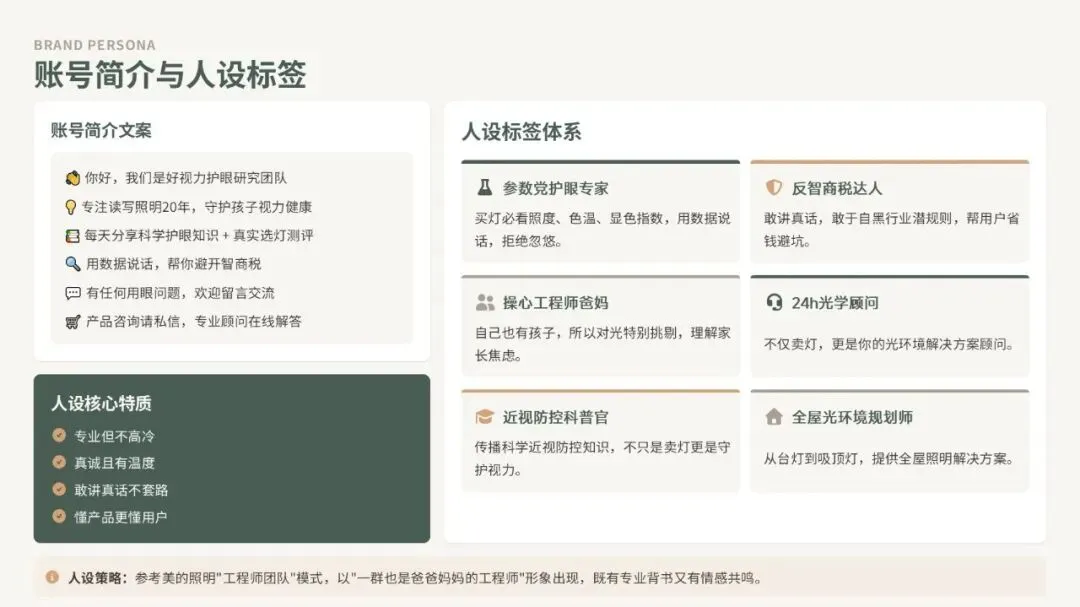 2026好视力护眼灯具小红书内容营销策划案