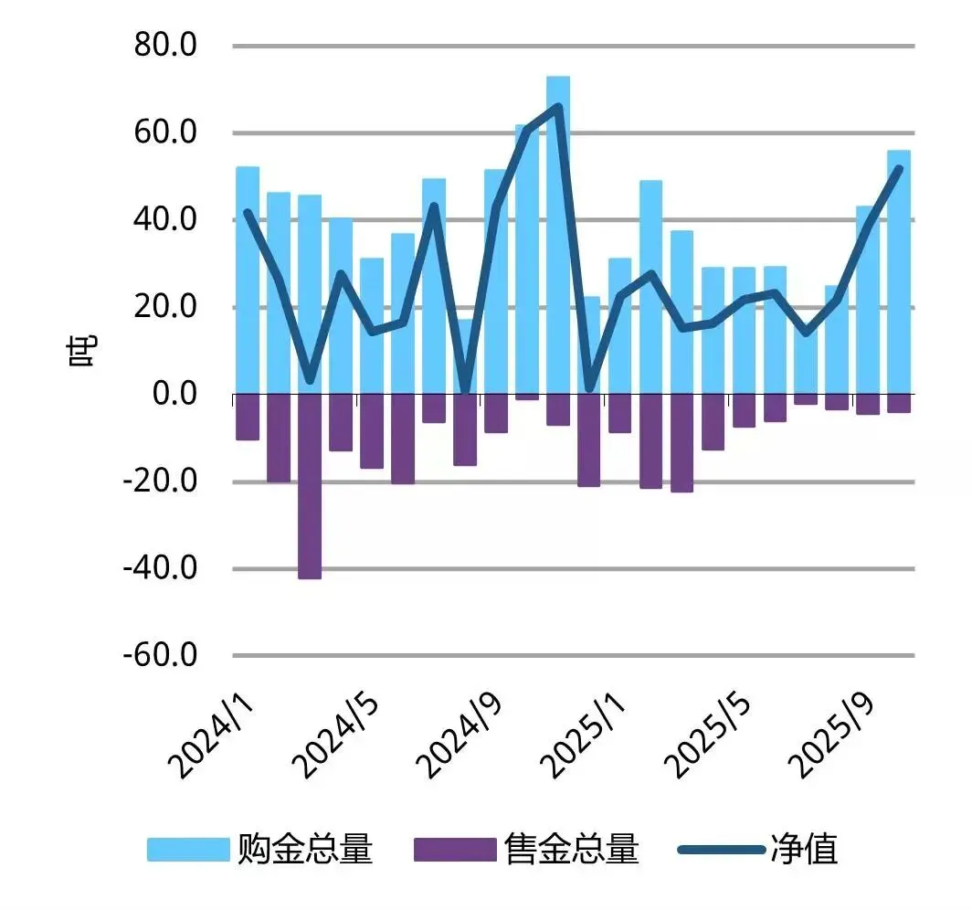 2026年4月9日钱事知多少 全球市场:地缘风险降温,油价暴跌、股市狂欢
