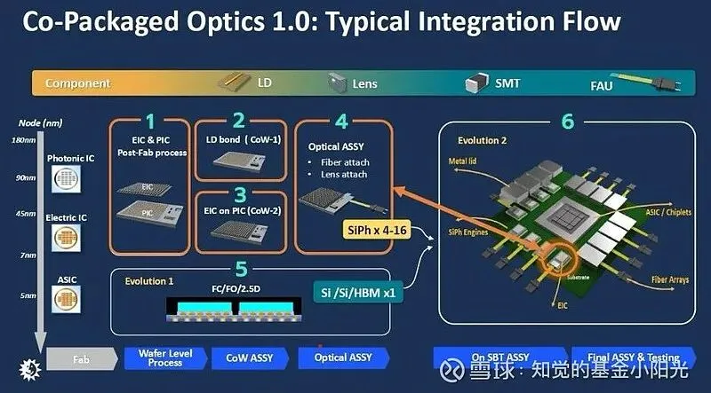 2026年4月9日钱事知多少 全球市场:地缘风险降温,油价暴跌、股市狂欢