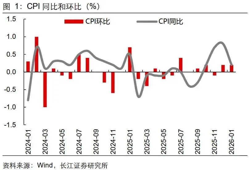 2026年4月9日钱事知多少 全球市场:地缘风险降温,油价暴跌、股市狂欢