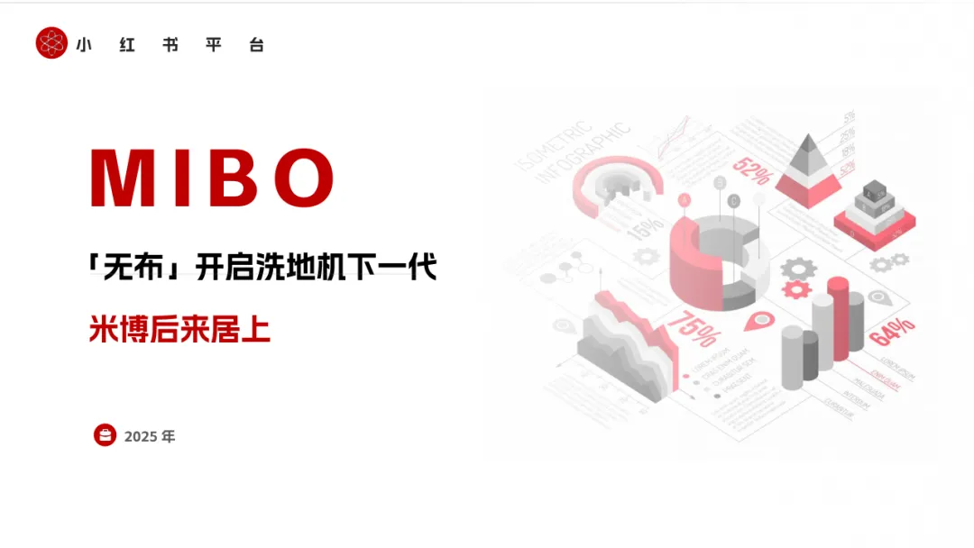 2025米博无布扫地机小红书营销爆点攻略