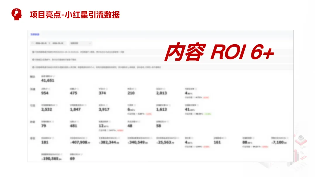 2025米博无布扫地机小红书营销爆点攻略