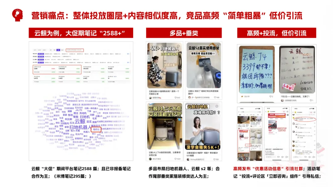 2025米博无布扫地机小红书营销爆点攻略