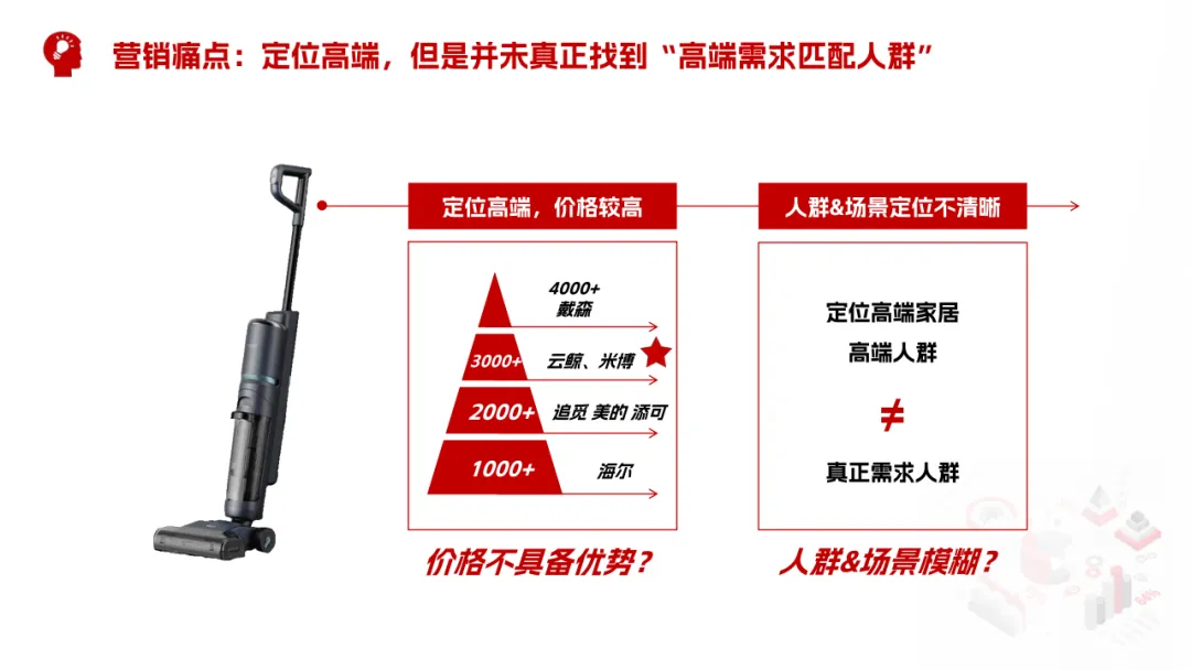 2025米博无布扫地机小红书营销爆点攻略