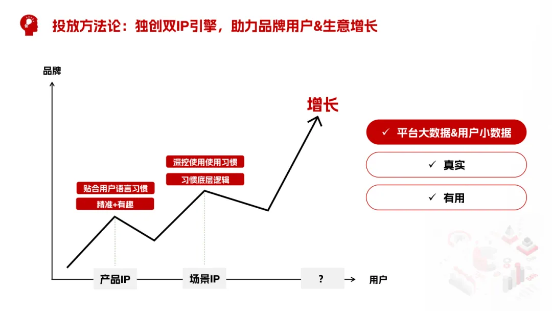 2025米博无布扫地机小红书营销爆点攻略
