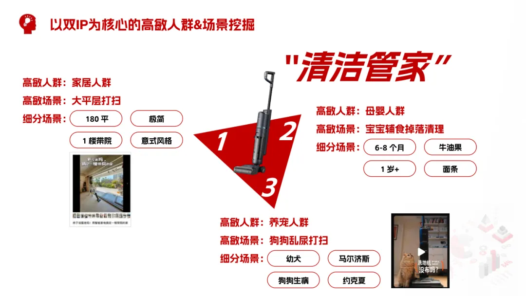 2025米博无布扫地机小红书营销爆点攻略