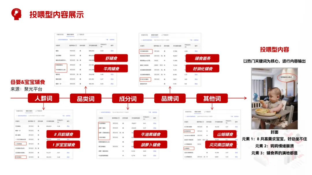 2025米博无布扫地机小红书营销爆点攻略