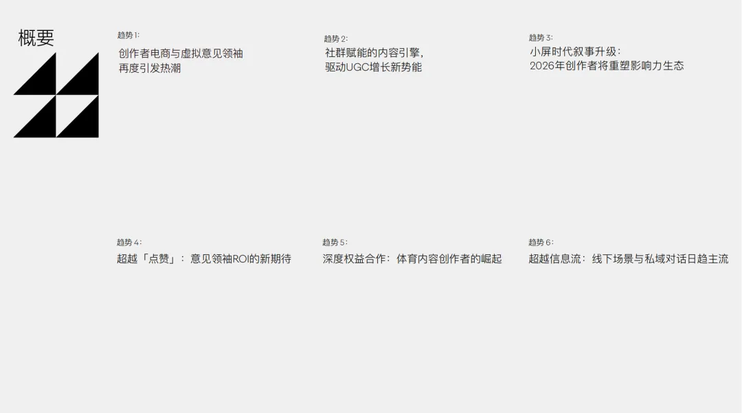 奥美:2026年KOL营销趋势