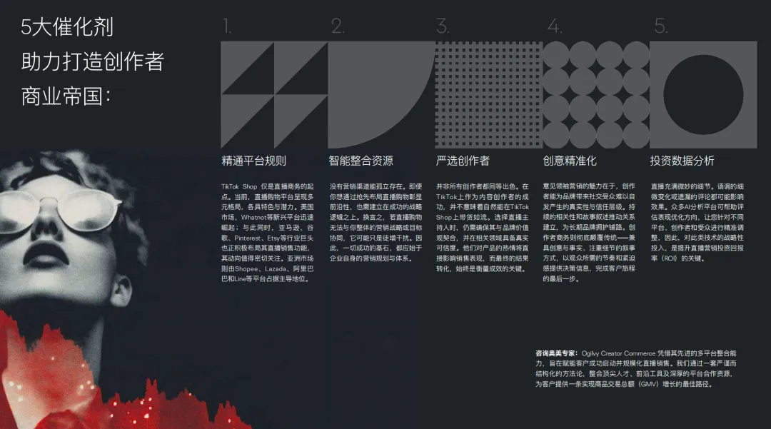 奥美:2026年KOL营销趋势