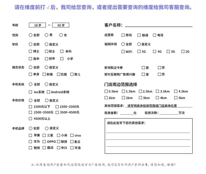别再乱投广告了,微信朋友圈广告才是精准获客的好方式 最全投放知识