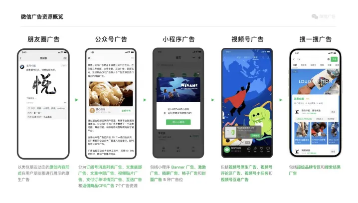 别再乱投广告了,微信朋友圈广告才是精准获客的好方式 最全投放知识