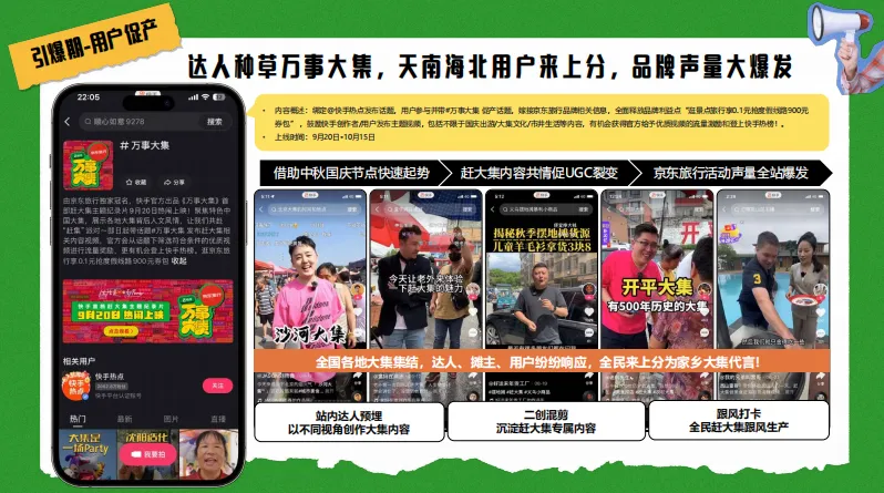 25.8亿曝光!京东旅行*快手纪录片营销,策划人快抄