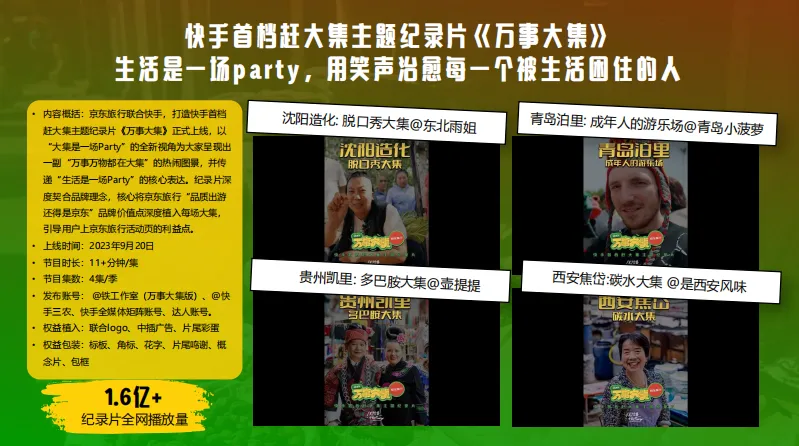 25.8亿曝光!京东旅行*快手纪录片营销,策划人快抄