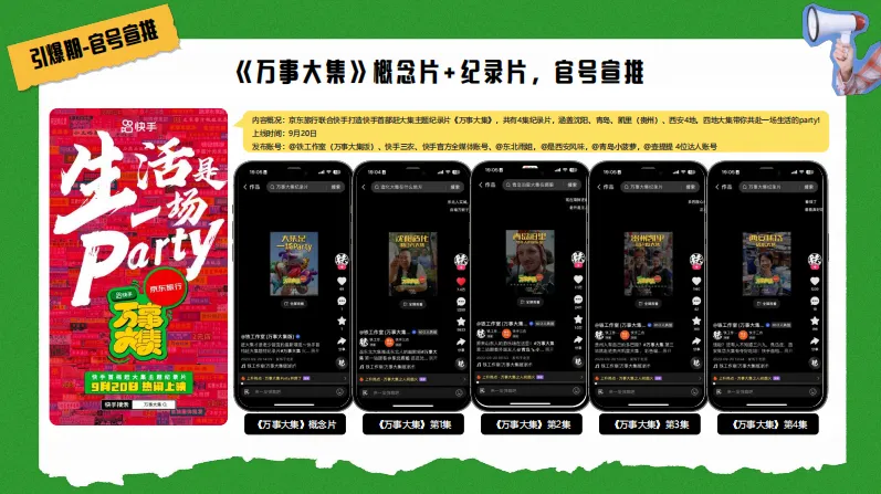 25.8亿曝光!京东旅行*快手纪录片营销,策划人快抄