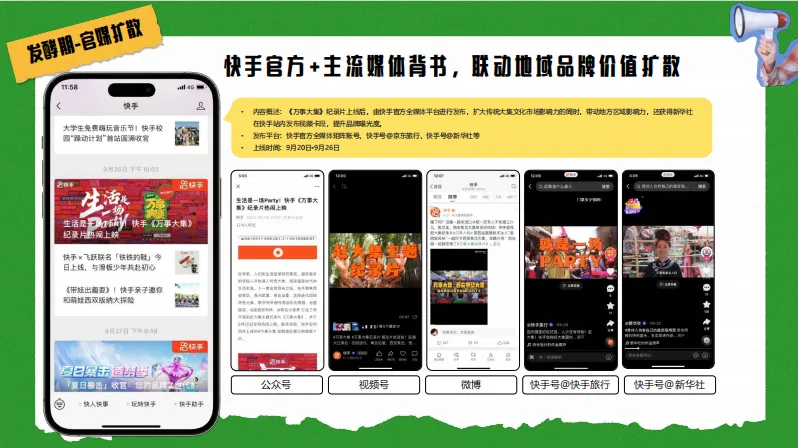 25.8亿曝光!京东旅行*快手纪录片营销,策划人快抄