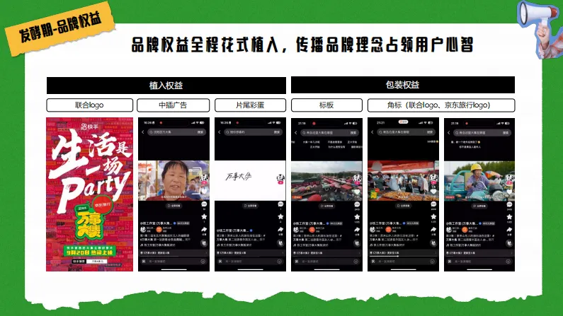 25.8亿曝光!京东旅行*快手纪录片营销,策划人快抄