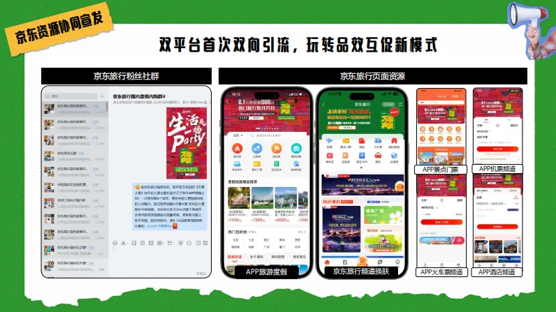 25.8亿曝光!京东旅行*快手纪录片营销,策划人快抄