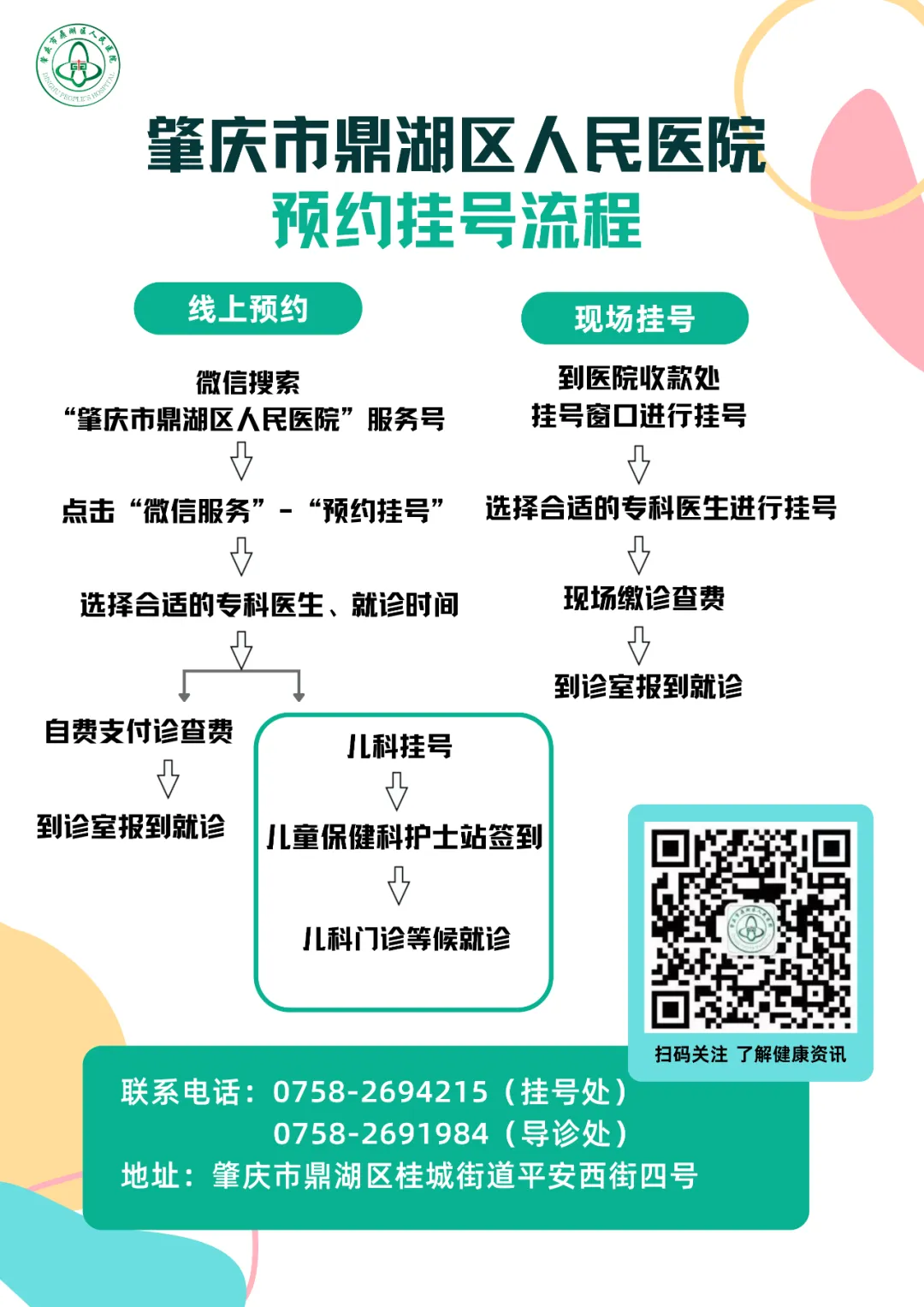 肇庆市鼎湖区人民医院五金件配送服务市场调研公告(第三次)