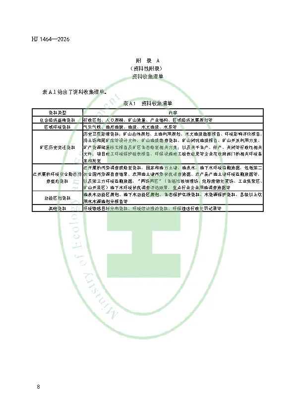 千亿级市场突然开闸!2026年3月1日起实施!矿区历史遗留固体废物污染隐患排查评估技术规范 HJ 1464—2026