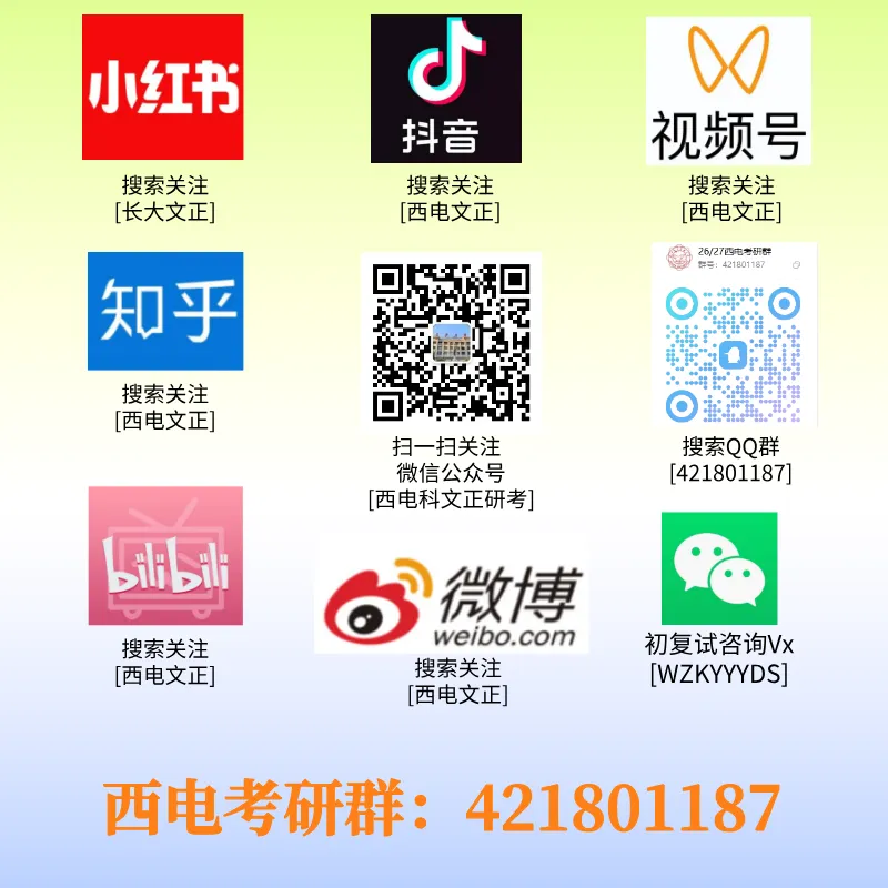 西电计算机科学与技术学院26考研复试结果