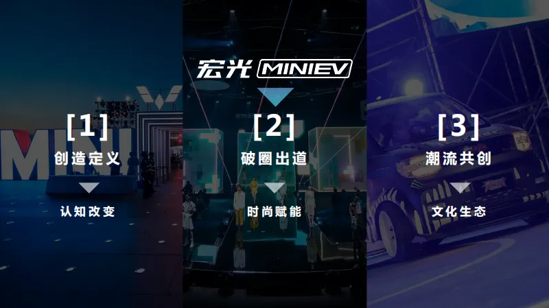 好牛!五菱神车营销模型:颜色+跨界+共创