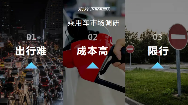 好牛!五菱神车营销模型:颜色+跨界+共创