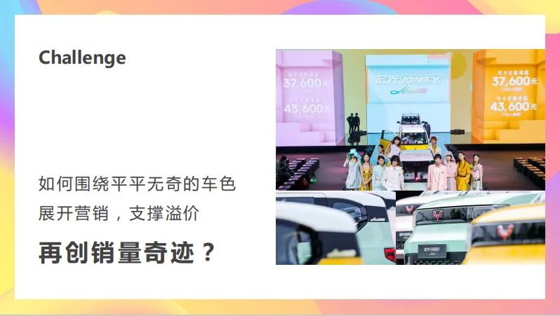 好牛!五菱神车营销模型:颜色+跨界+共创