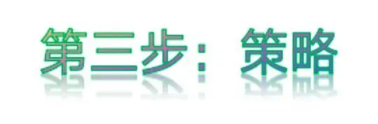 如何应对不同沟通风格的营销对象